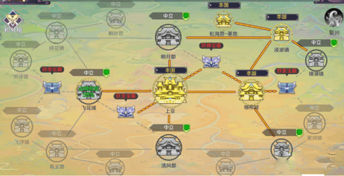 天姬变版图攻略配图7