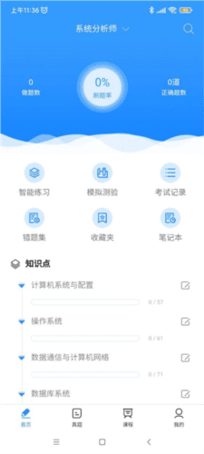 怎么用配图1