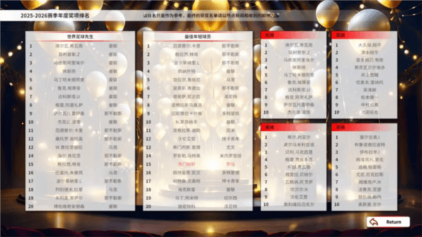 职业足球生涯2正式版宣传图
