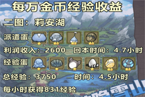 牧羊人之心日服游戏攻略6