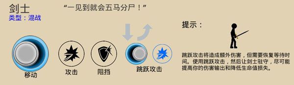 兵种图鉴配图2