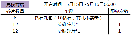王者荣耀