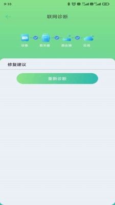 SmartValue图片2