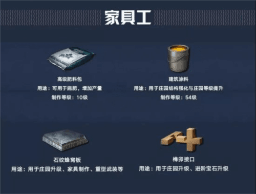 明日之后一加版本快速获取金币攻略4