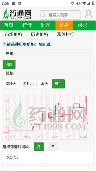 中药材信息价格配图3