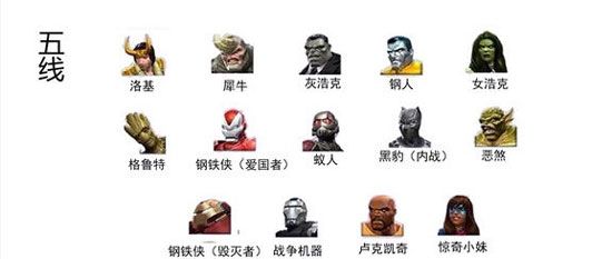 英雄强度排行配图5