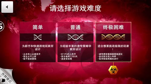 瘟疫公司手游真菌终极困难攻略