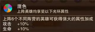 光环搭配攻略配图7
