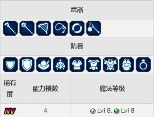 最终幻想:勇气启示录1