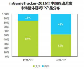 甜甜萌物语6