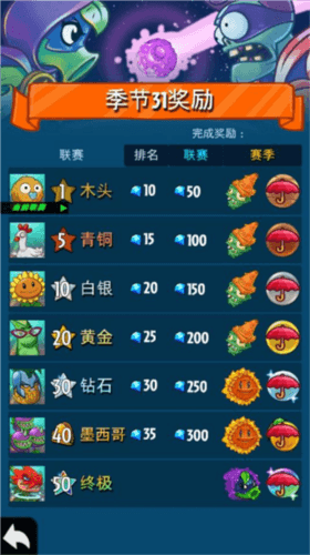 pvz英雄怎么刷宝石4