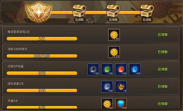 游戏攻略配图4