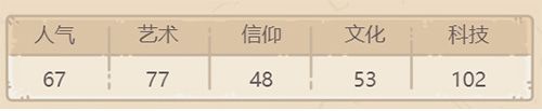 最强蜗牛托卡马克装置怎么获得3