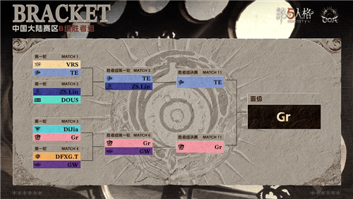 第五人格2