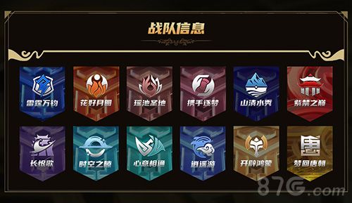 梦幻西游手游S3赛季战队截图1