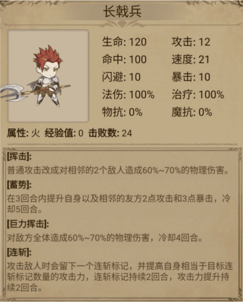 奇境小镇图片3