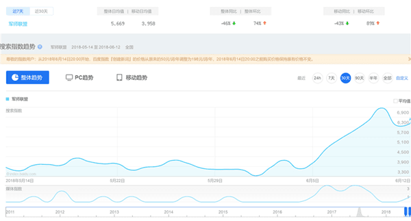 爱情公寓3