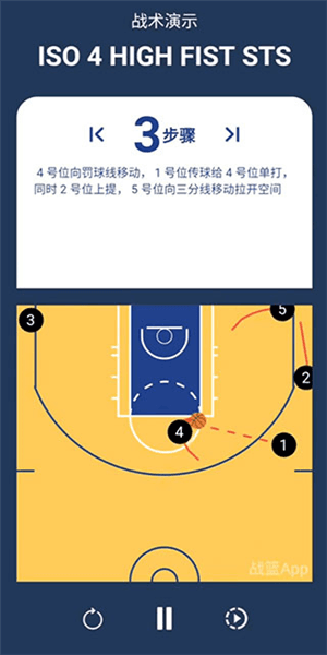 怎么使用配图3