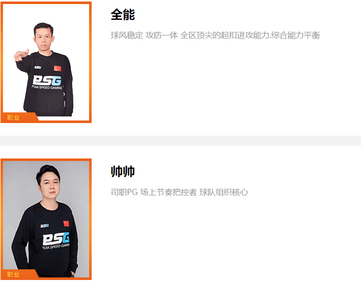 《街头篮球》PSG战队新秀周末再战 能否打出高光表现 《街头篮球》PSG战队新秀周末再战 能否打出高光表现