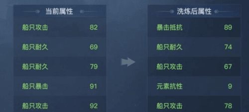 《黎明之海》新手战力提升攻略 黎明之海新手战力快速提升方法介绍3