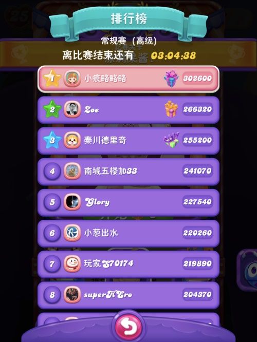 《糖果缤纷乐》比赛模式体验,金条赢不停 《糖果缤纷乐》比赛模式体验,金条赢不停