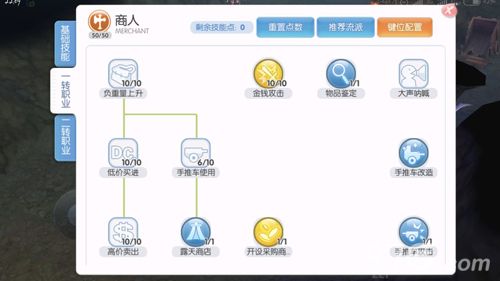 仙境传说爱如初见商人技能