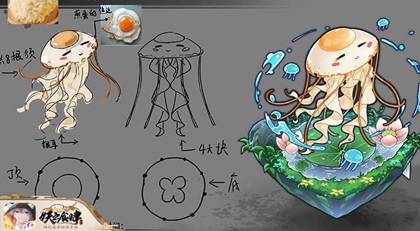妖之食肆3