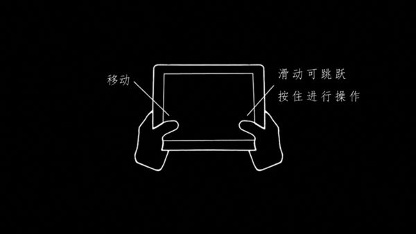 怎么玩配图2