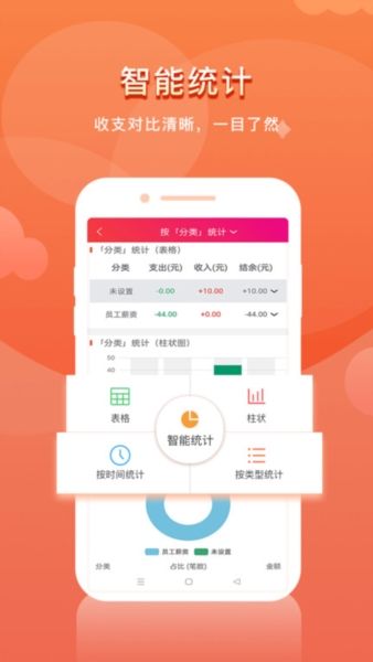 合伙记账本app宣传图