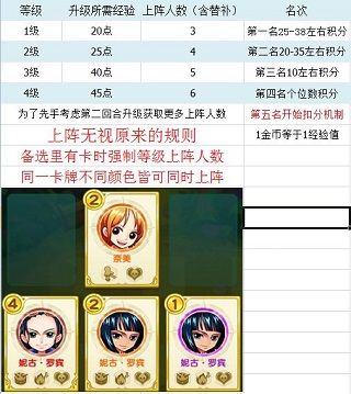 玩法攻略配图7