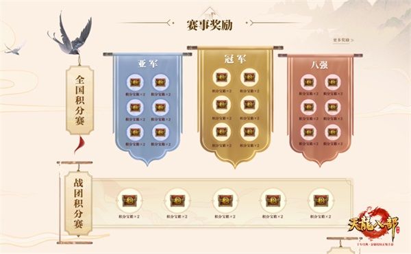 龙吟剑啸,实至名归!《天龙八部手游》“雄霸天下”火爆进行时 龙吟剑啸,实至名归!《天龙八部手游》“雄霸天下”火爆进行时