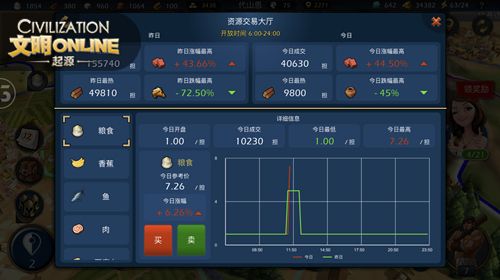 文明Online:起源4