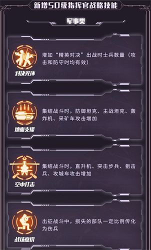 红警OL4