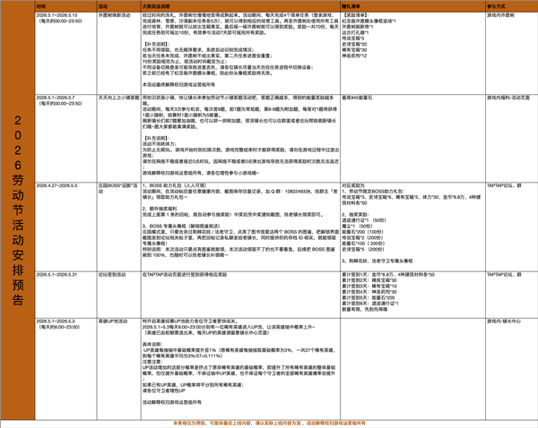 据点守卫1.8.6版本介绍配图1