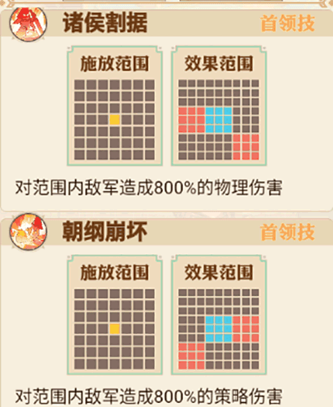 英杰传袁术攻略配图2