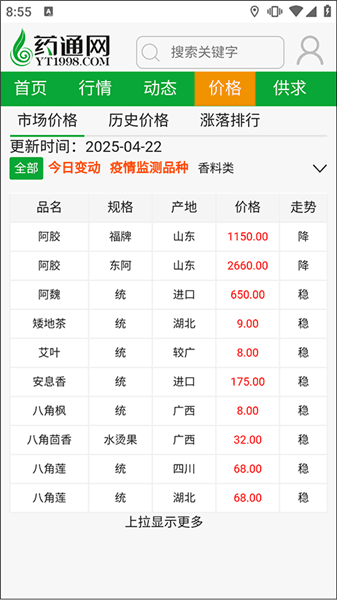 中药材信息价格配图1