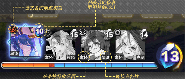 新手攻略配图6