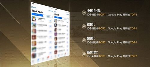 QQ飞车手游4