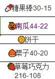 商品价格变化表配图10