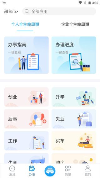 软件使用配图3