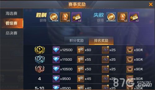 魂斗罗:归来4