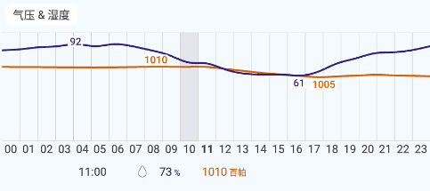 软件使用配图2
