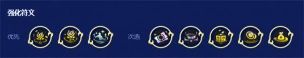 S16赌约德尔阵容构筑指南配图3