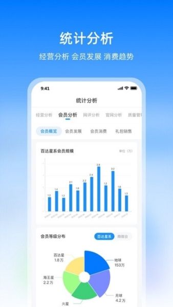 扇小二app功能2