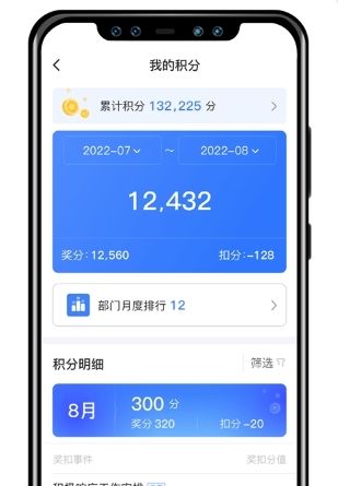 群艺积分制积分细则1