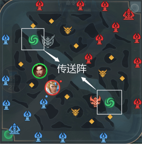 传送阵使用攻略配图2