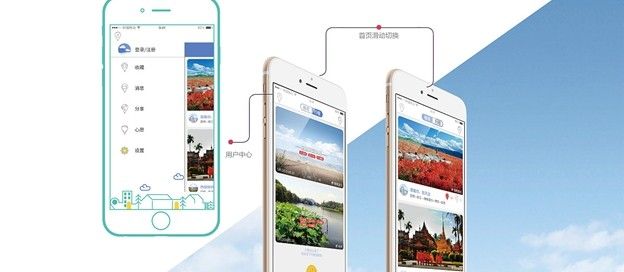 旅游订票app
