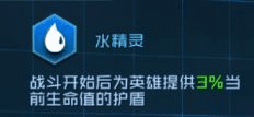 精灵系统分析配图7