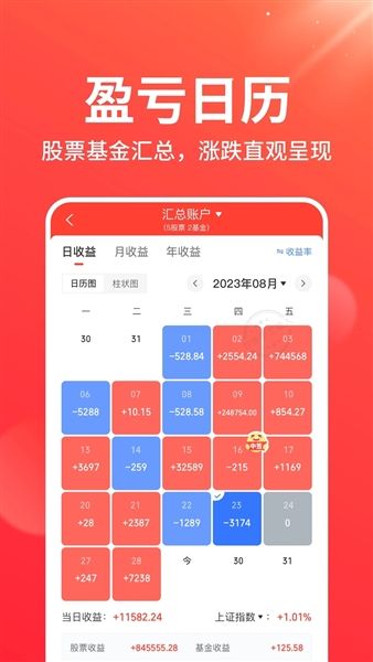 同花顺投资账本app宣传图