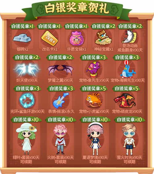 使用“白银奖章”,可兑换特别奖励